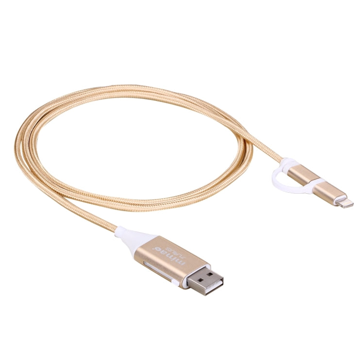 For iPhone & iPad, Samsung, HTC, Sony, Huawei, Xiaomi
