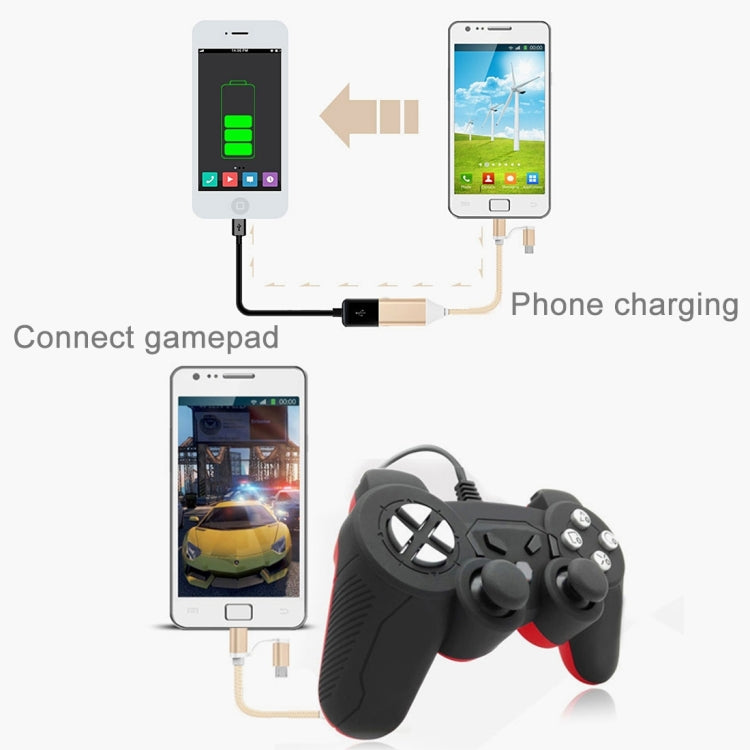 For iPhone & iPad, Samsung, HTC, Sony, Huawei, Xiaomi