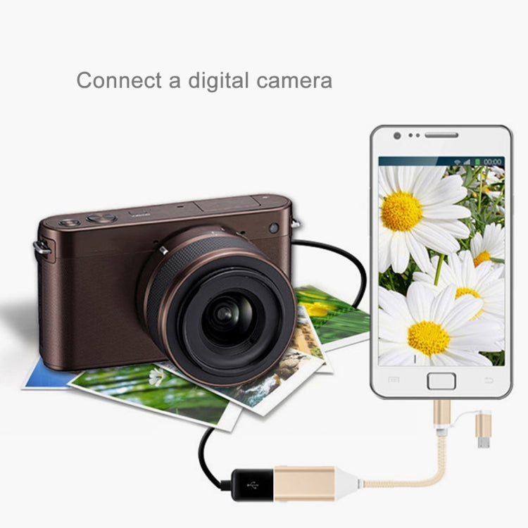 For iPhone & iPad, Samsung, HTC, Sony, Huawei, Xiaomi