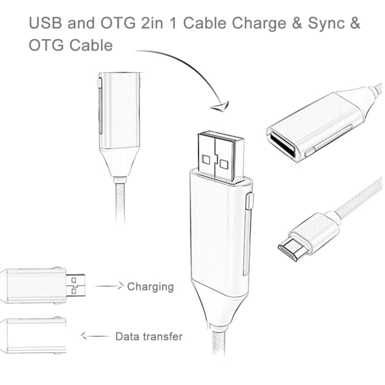 For iPhone & iPad, Samsung, HTC, Sony, Huawei, Xiaomi
