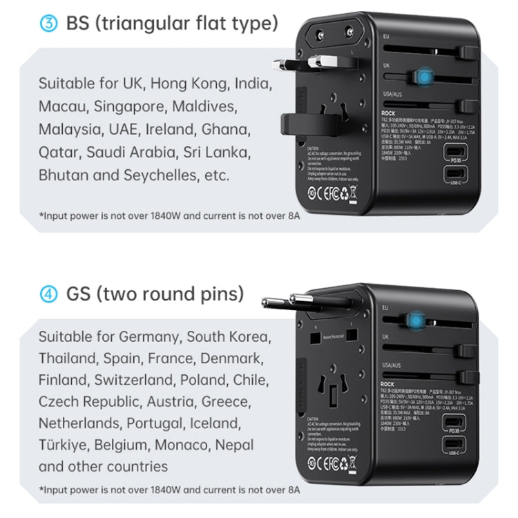 ROCK T62 35.5W Global Travel Multifunctional Plug PD Charger Power Adapter