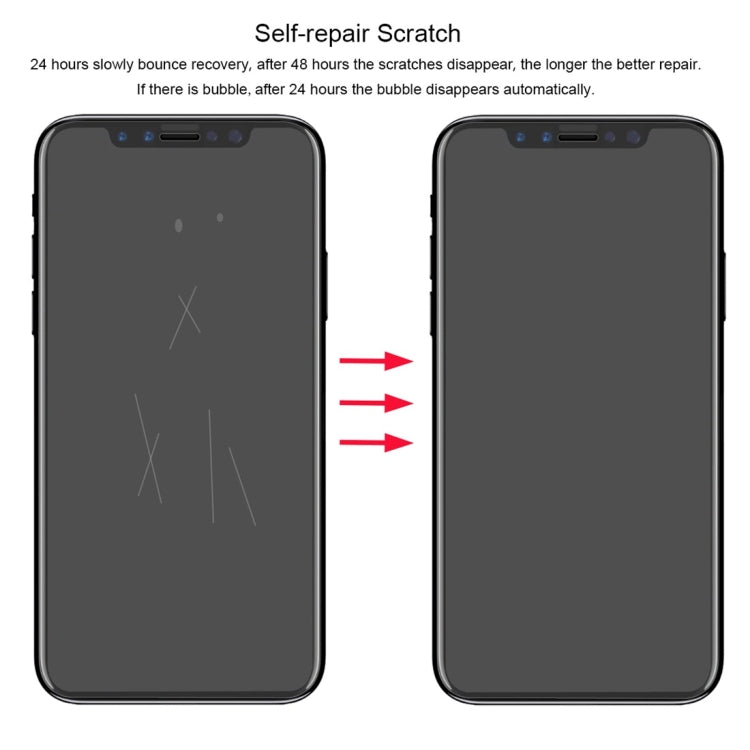 ENKAY Hat-Prince 3D Explosion-proof Hydrogel Film Front + Back Full Screen Protector for iPhone XR, iPhone XR