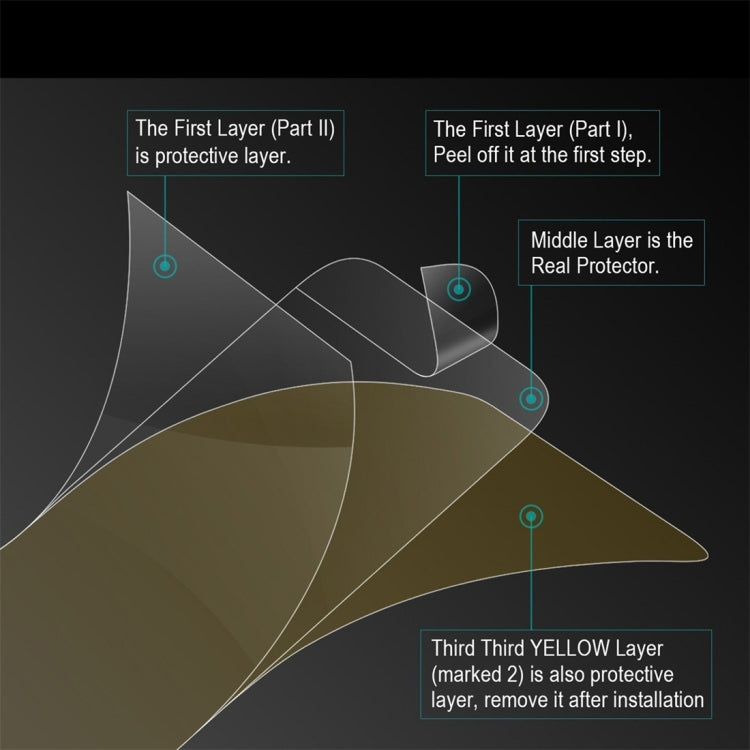 ENKAY Hat-Prince 3D Explosion-proof Hydrogel Film Front + Back Full Screen Protector for iPhone XR, iPhone XR