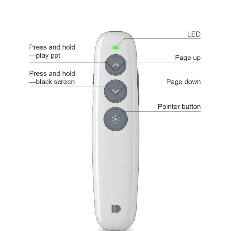 Doosl DSIT007 2.4GHz Rechargeable Powerpoint Presentation Wireless Cliker Remote Control Pen, Control Distance: 100m(White), DSIT007