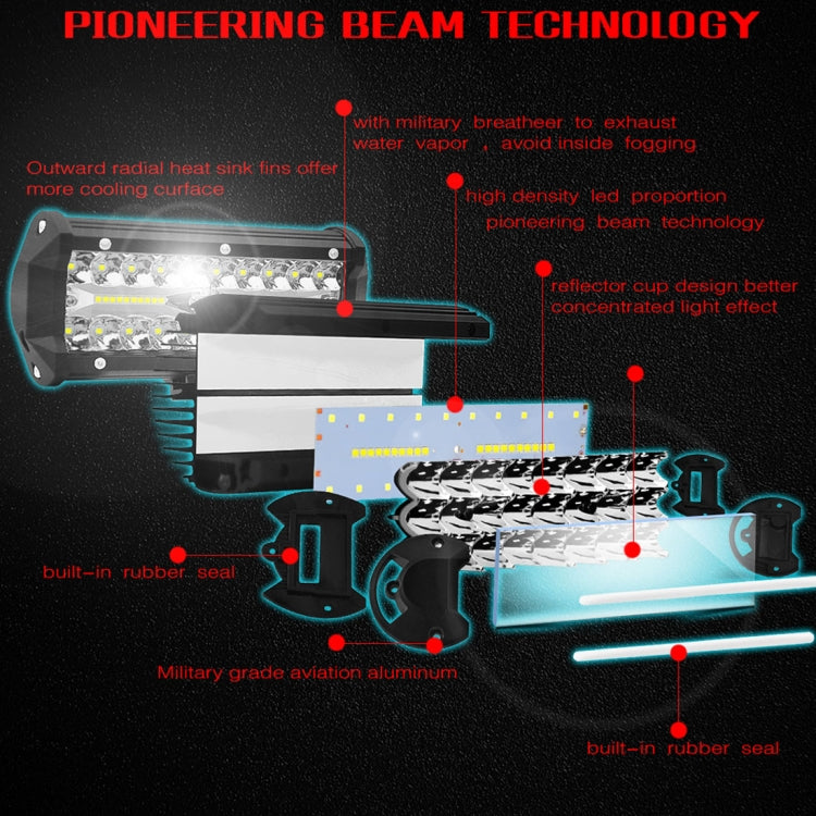 7 inch 30W 3000LM 6000K LED Strip Lamp Working Refit Off-road Vehicle Roof Strip Light, 7 inch 120W