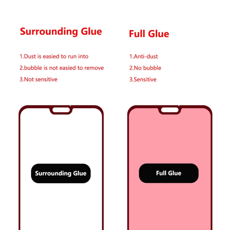 ENKAY Hat-prince Full Glue 0.26mm 9H 2.5D Tempered Glass Film for Huawei Honor 8X, For Honor 8X (1 PC)