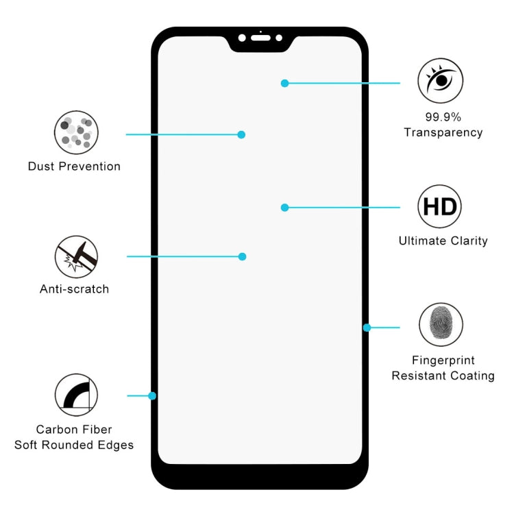Ultra Thin 9H 3D HD Anti-burst Full Screen Carbon Fiber Tempered Glass Film for Xiaomi Redmi Note 6, Xiaomi Redmi Note 6