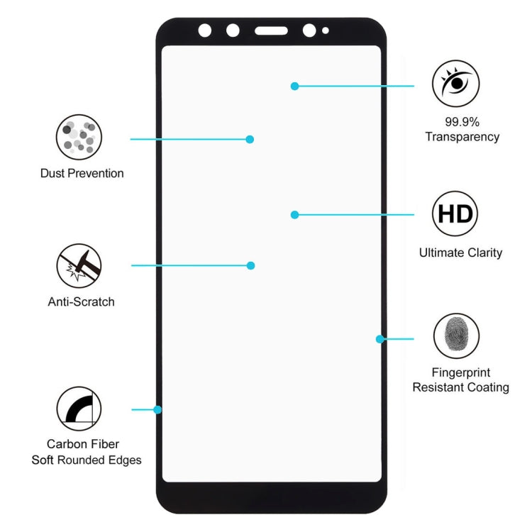 Ultra Thin 9H 3D HD Anti-burst Full Screen Carbon Fiber Tempered Glass Film for Xiaomi Mi 6X / A2, Xiaomi Mi 6X / A2