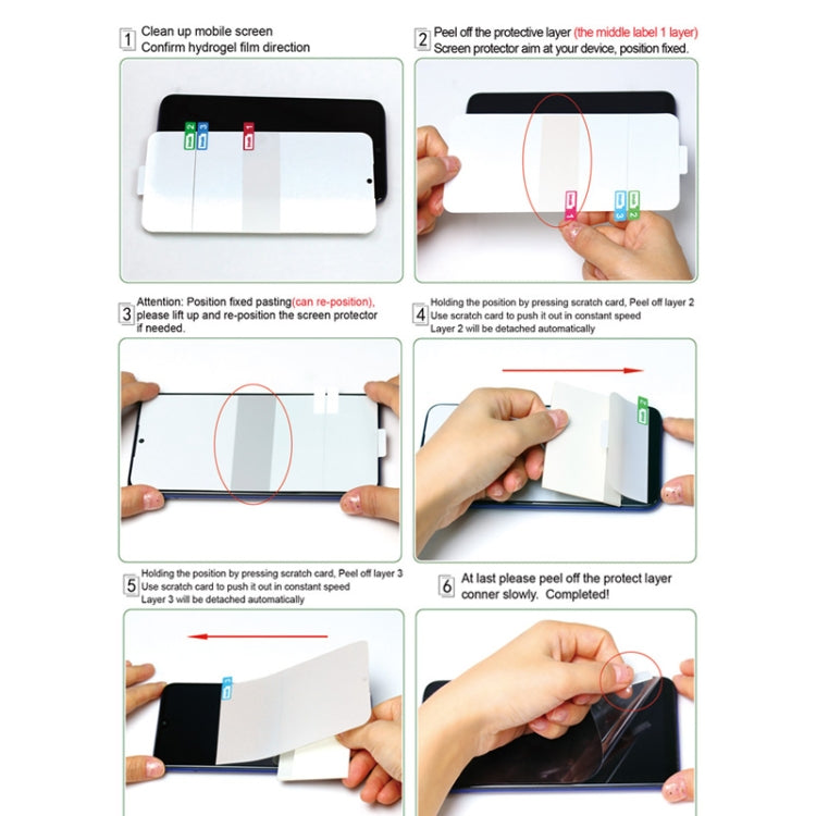 1 Sets IMAK Curved Full Screen Hydrogel Film (Outer Screen + Back + Inner Screen)  for Galaxy Fold, For Galaxy Fold