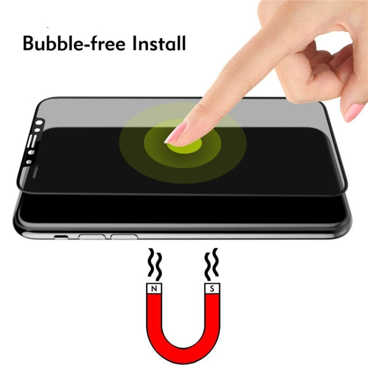 Full Cover Anti-spy Tempered Glass Film for Xiaomi Redmi Note 7, For Xiaomi Redmi Note 7