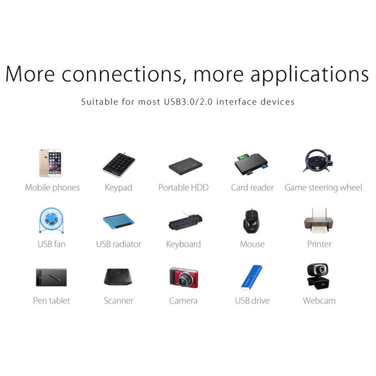 ORICO W5P-U3-30 4-Port USB 3.0 Desktop HUB with 30cm Micro USB Cable Power Supply, W5P-U3-30 Black