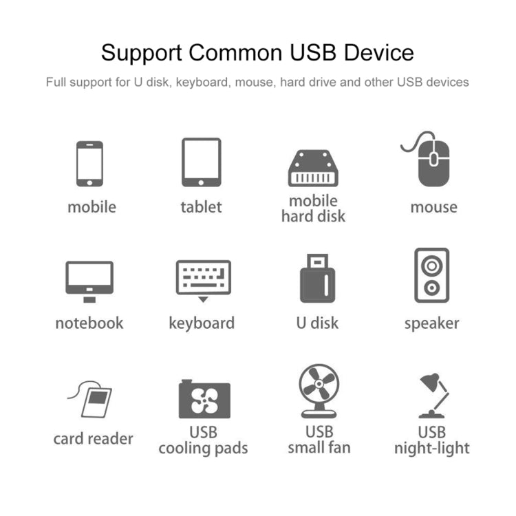 2 in 1 TF & SD Card Reader + 3 x USB Ports to USB-C / Type-C HUB Converter, Total Length: 24cm