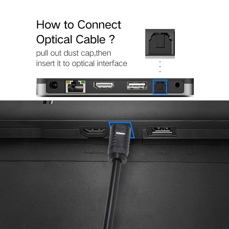 EMK 2m OD4.0mm Toslink Male to Male Digital Optical Audio Cable, Length: 2m