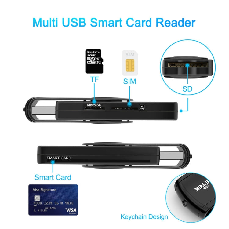 ROCKETEK CR310 USB 3.0 + TF Card + SD Card + SIM Card + Smart Card Multi-function Card Reader, USB 3.0