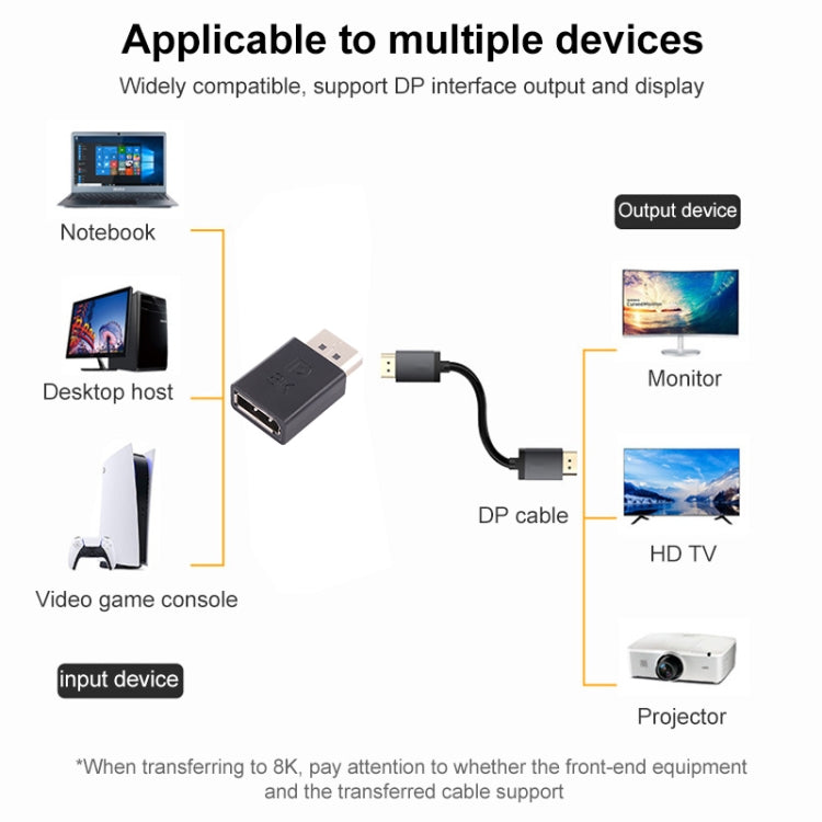 8K DisplayPort Male to DisplayPort Female Straight Adapter, DP Male to DP Female Straight