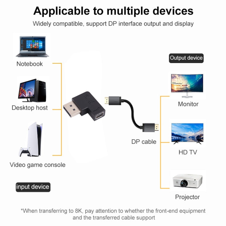 8K DisplayPort Male to Mini DisplayPort Female Elbow Adapter, DP Male to Mini DP Female Elbow