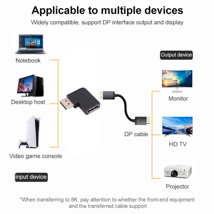 8K DisplayPort Male to DisplayPort Female Elbow Adapter, DP Male to DP Female Elbow