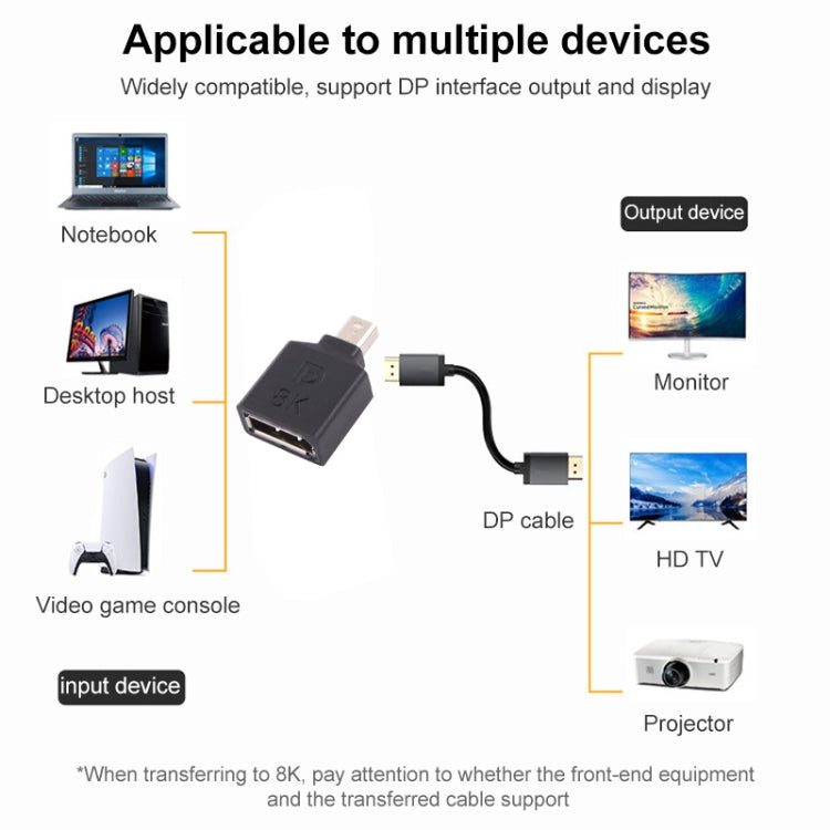 8K Mini DisplayPort Male to DisplayPort Female Straight Adapter, Mini DP Male to DP Female Straight