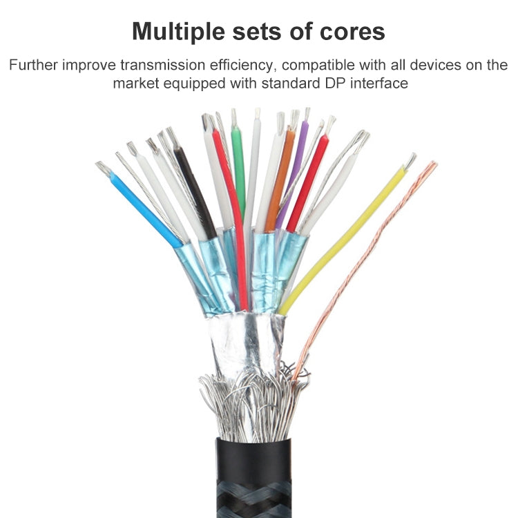 OD6.5mm DP Male to Male DisplayPort Cable, Length: 2m, DP Male to Male