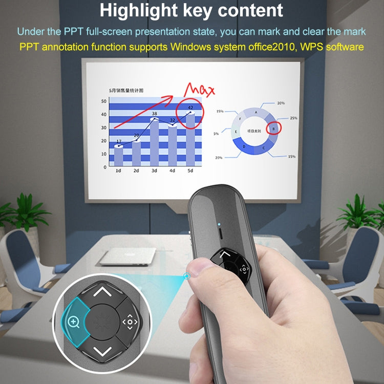 ASiNG A8 128GB Green Laser PPT Page Turning Pen Wireless Presenter, A8 128GB