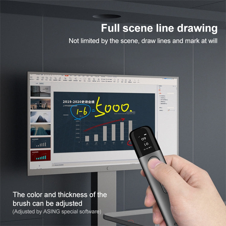 ASiNG A9 128MB Red Light Multifunctional PPT Touch Laser Page Turning Pen Wireless Presenter, A9 128MB Red Light (Grey), A9 128MB Red Light (Blue)
