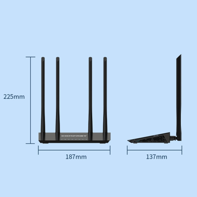 COMFAST CF-WR619AC V2 1200Mbps Dual Band Wireless Router, CF-WR619AC V2