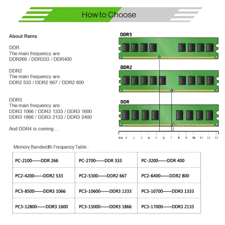 XIEDE X048 DDR4 2133MHz 4GB General Full Compatibility Memory RAM Module for Desktop PC
