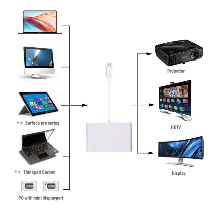 For Laptop & Notebook & MacBook 12 inch & MacBook Pro