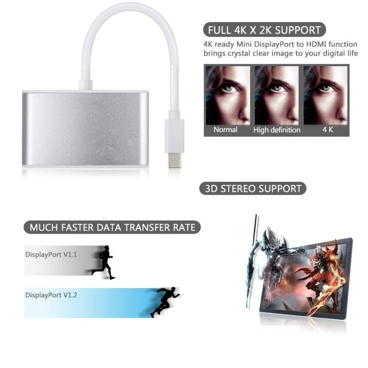 For Laptop & Notebook & MacBook 12 inch & MacBook Pro