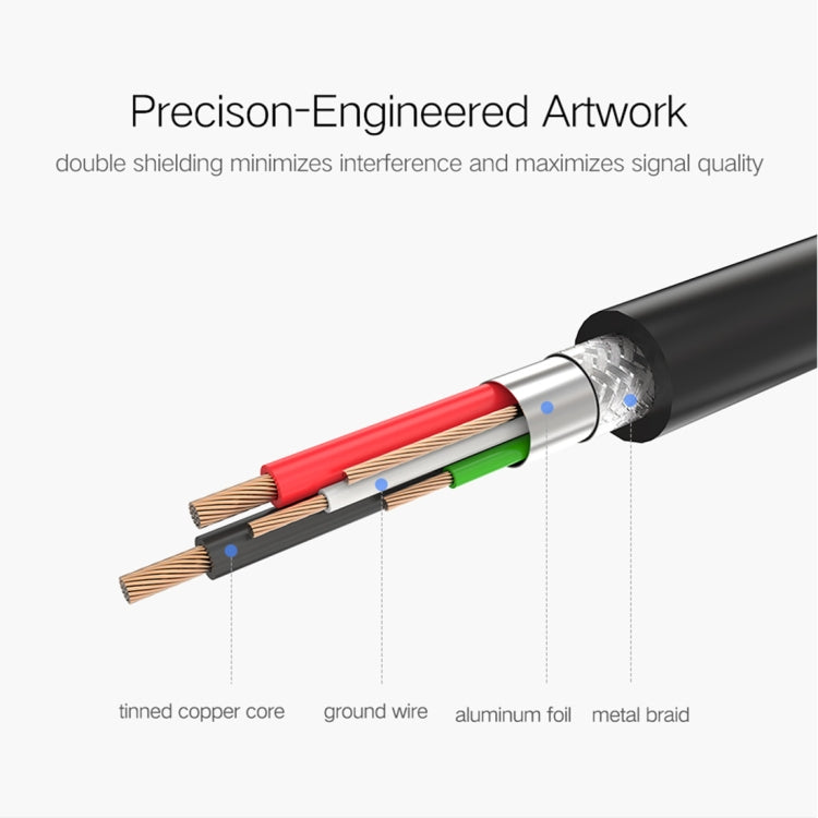 For Canon, Epson, HP, Cable Length: 2m