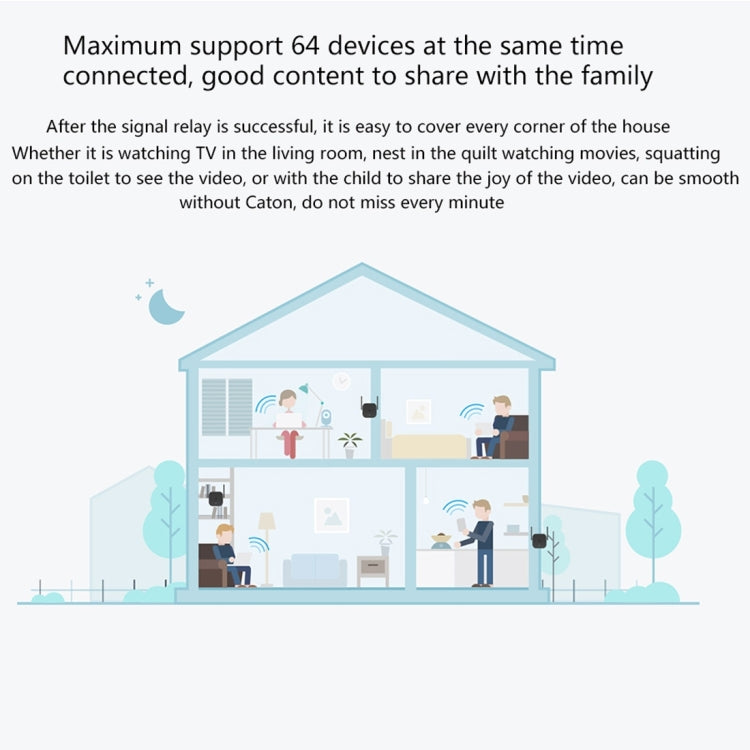 Original Xiaomi Mi WiFi Amplifier Pro 300Mbps WiFi Smart Extender Router with 2x2 External Antennas, US Plug, Amplifier Pro