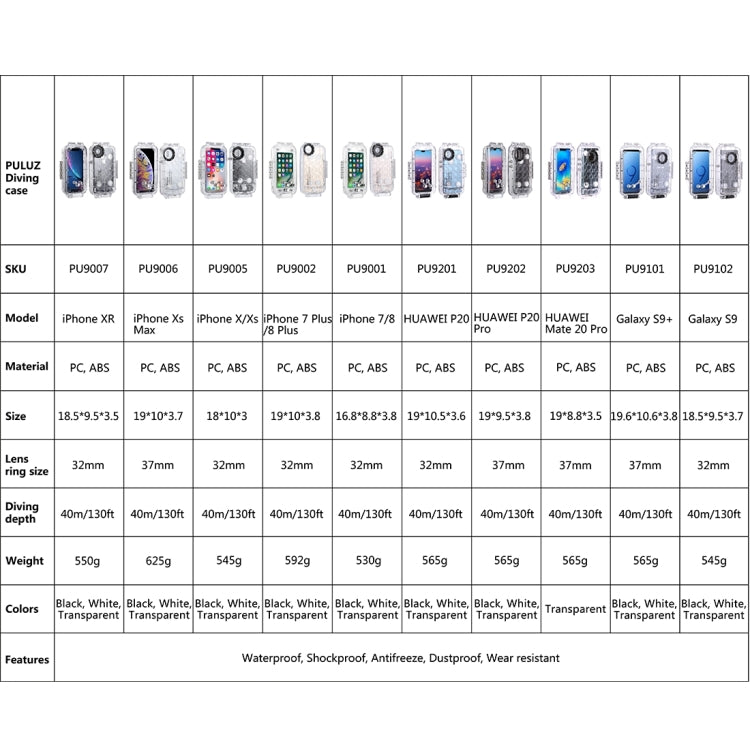 PULUZ 40m/130ft Waterproof Diving Case for Huawei P20 Pro, Photo Video Taking Underwater Housing Cover, For Huawei P20 Pro(W), For Huawei P20 Pro(B)