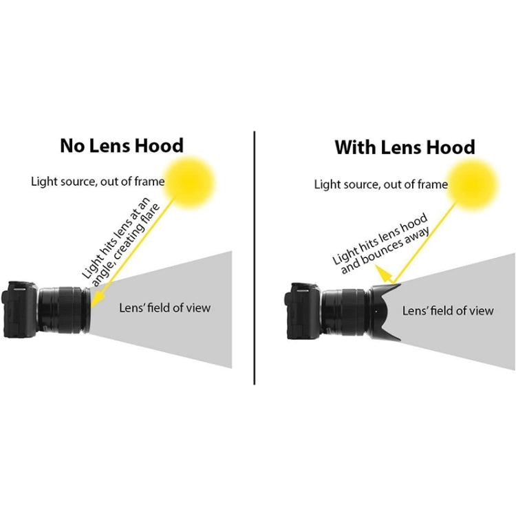 67mm Lens Hood for Cameras(Screw Mount)