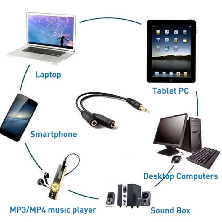 3.5mm Male to Dual 3.5mm Female Earphone Splitter adapter, Length: Approx 25cm, 3.5mm Male to 2 x 3.5mm Female