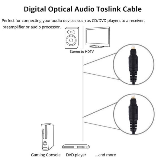 Digital Audio Optical Fiber Toslink Cable, OD: 4.0mm (Gold Plated)