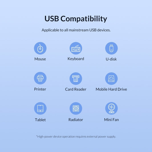 4 Ports USB 3.0 HUB, Super Speed 5Gbps, Plug and Play, Support 1TB
