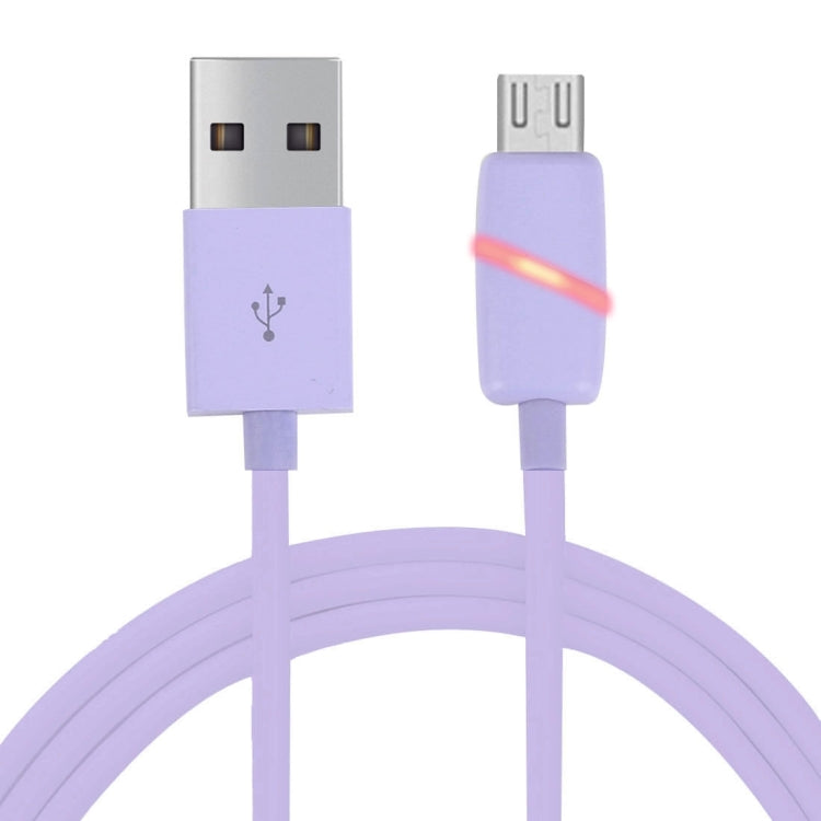 For Samsung, HTC, Sony, Huawei, Xiaomi