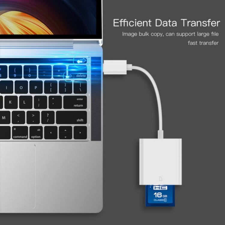 USB-C / Type-C to SD Card Camera Reader Adapter, SD to Type-C