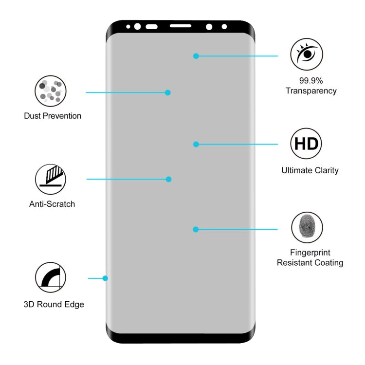 ENKAY Hat-Prince for Galaxy S9+ 0.26mm 9H Surface Hardness 3D Privacy Anti-glare Full Screen Tempered Glass Protective Film, Galaxy S9+