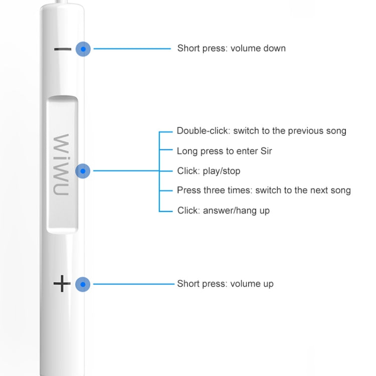 WIWU Earbuds 303 USB-C / Type-C Interface Wired Wire-controlled Earphone, Earbuds 303