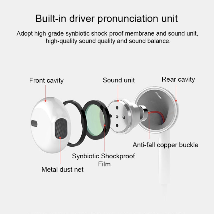 WIWU Earbuds 303 USB-C / Type-C Interface Wired Wire-controlled Earphone, Earbuds 303