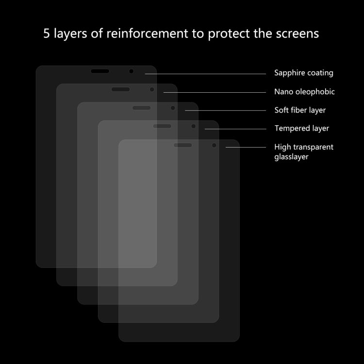ENKAY Hat-Prince 0.33mm 9H Surface Hardness 2.5D Explosion-proof Tempered Glass Film for Galaxy Tab A 8 (2019) P200 / P205