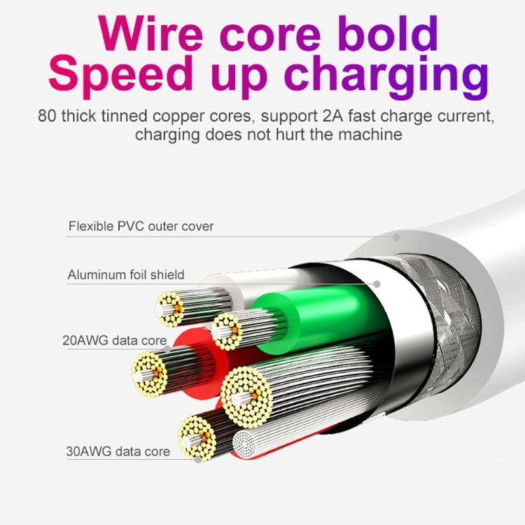2.4A USB Male to Micro USB Male Interface Charge Cable, Length: 2m (White), 2m