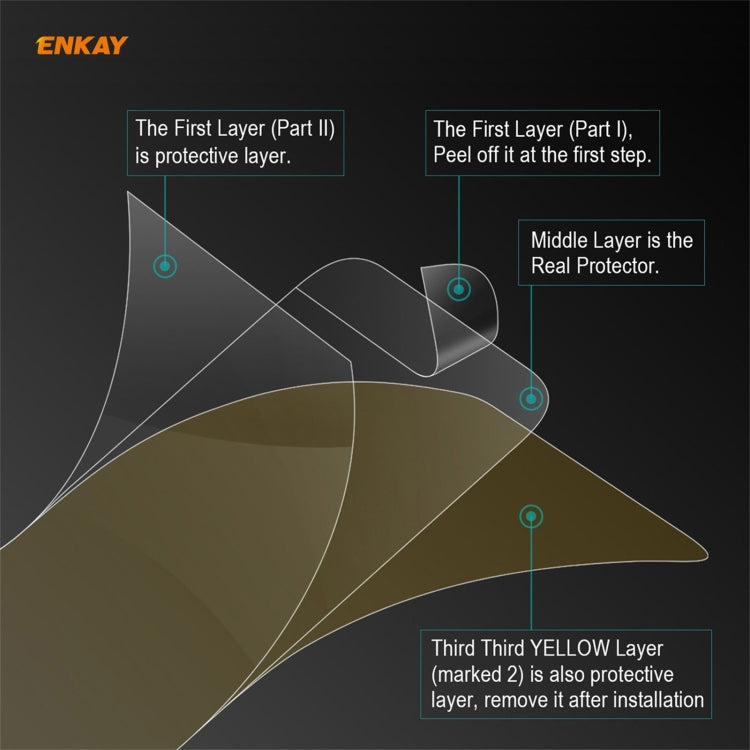 2 PCS ENKAY Hat-Prince 0.1mm 3D Full Screen Protector Explosion-proof Hydrogel Film, For iPhone 12 mini, For iPhone 12 / 12 Pro, For iPhone 12 Pro Max