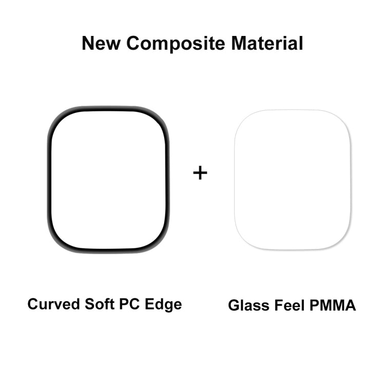 1 PCS ENKAY 3D Soft PC Edge PMMA Screen Film For Apple Watch Ultra / Ultra 2 / Ultra 3 49mm, 1 PCS, 2 PCS, 5 PCS, 10 PCS