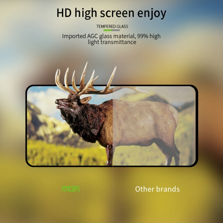 MOFI 9H 2.5D Full Screen Tempered Glass Film, For Xiaomi Poco F5, For Xiaomi Redmi 12 5G, For Xiaomi Poco F5 Pro, For Xiaomi Redmi Note 12T Pro, For Xiaomi Redmi Note 12R Pro
