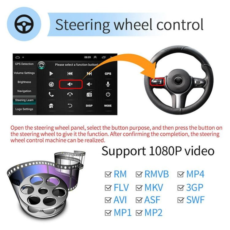 Universal Machine Android Smart Navigation Car Navigation DVD Reversing Video Integrated Machine, 9inch 1+16G Standard, 9inch 2+16G Standard, 9inch 2+32G Standard, 10inch 1+16G Standard, 10inch 2+16G Standard, 10inch 2+32G Standard���������������������...