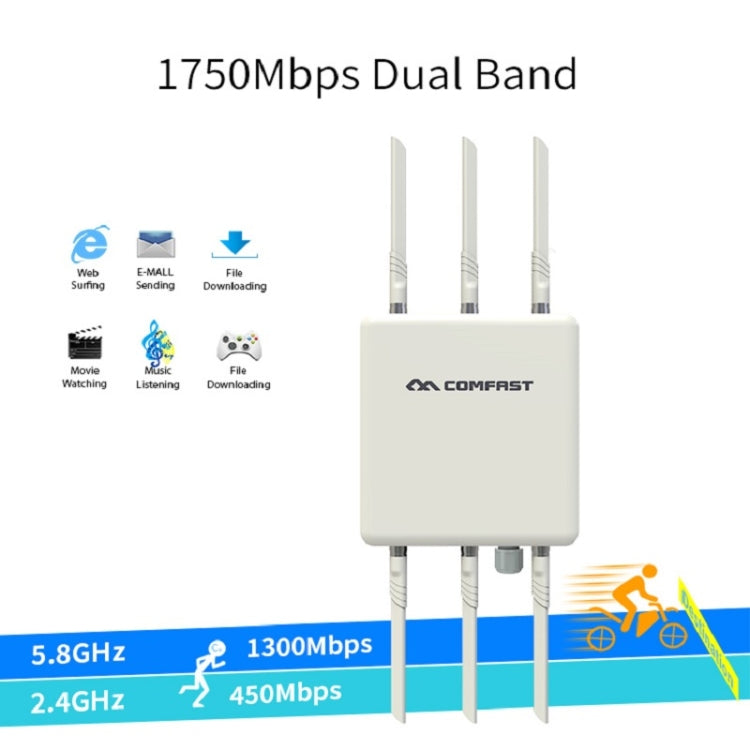 COMFAST CF-WA900 V2 1750Mbps Outdoor WiFi Dual Band High Power Wireless Base Station, US/EU Plug