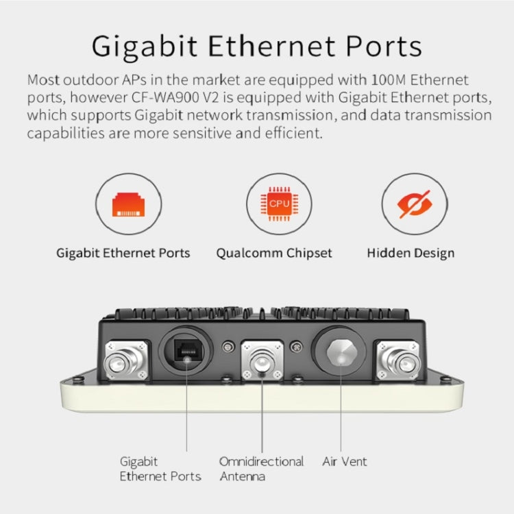 COMFAST CF-WA900 V2 1750Mbps Outdoor WiFi Dual Band High Power Wireless Base Station, US/EU Plug