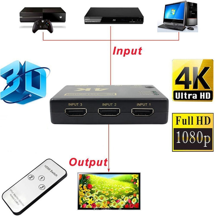 4K 3 into 1 out HDMI Switcher With Remote Control